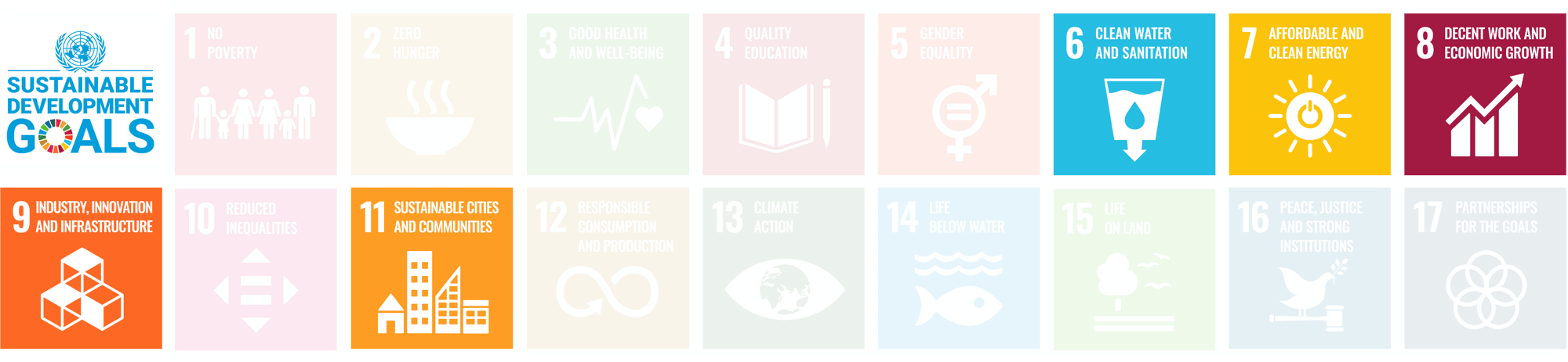 CarbonCureSDGs CarbonCureSDGs