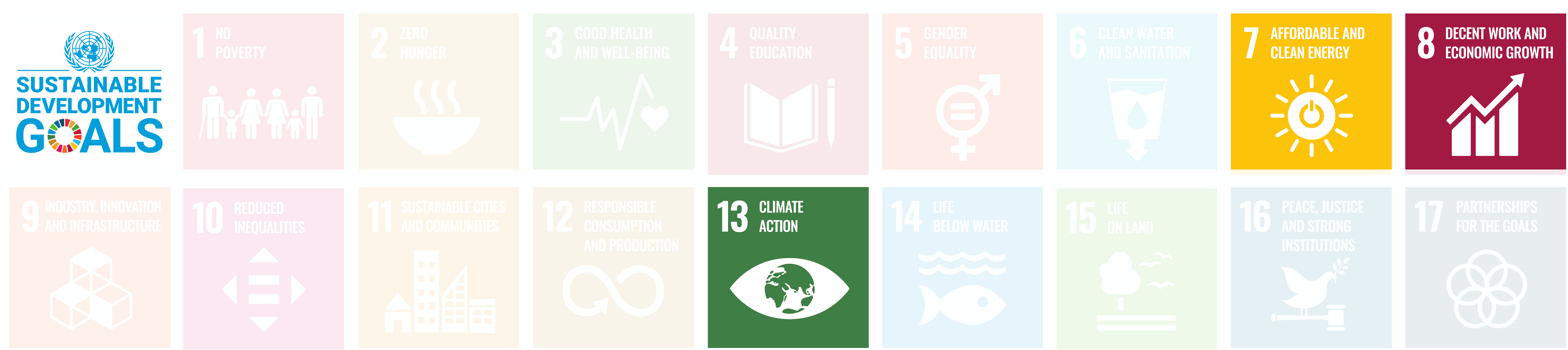 SDGs-1 SDGs-1